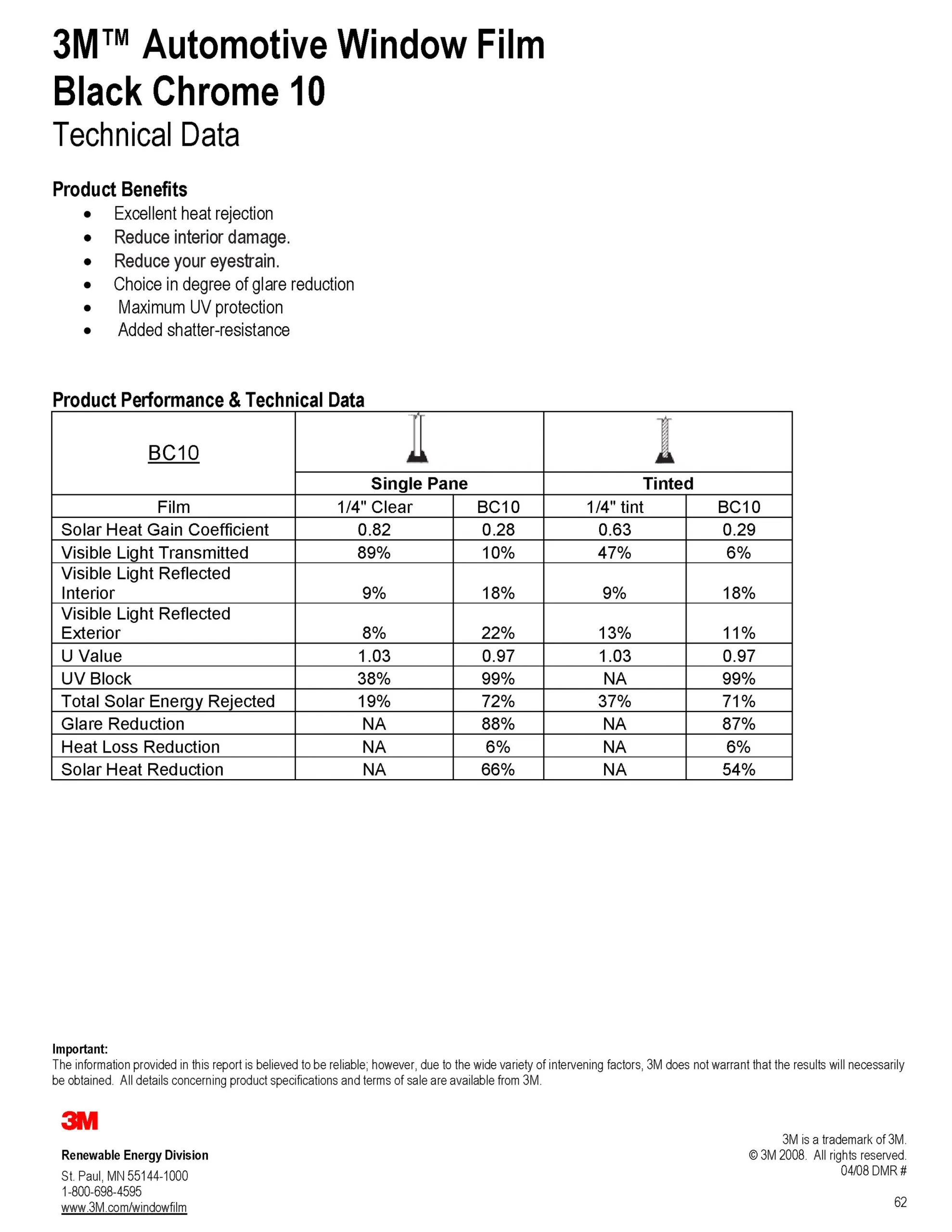 BC 10 (M) product image