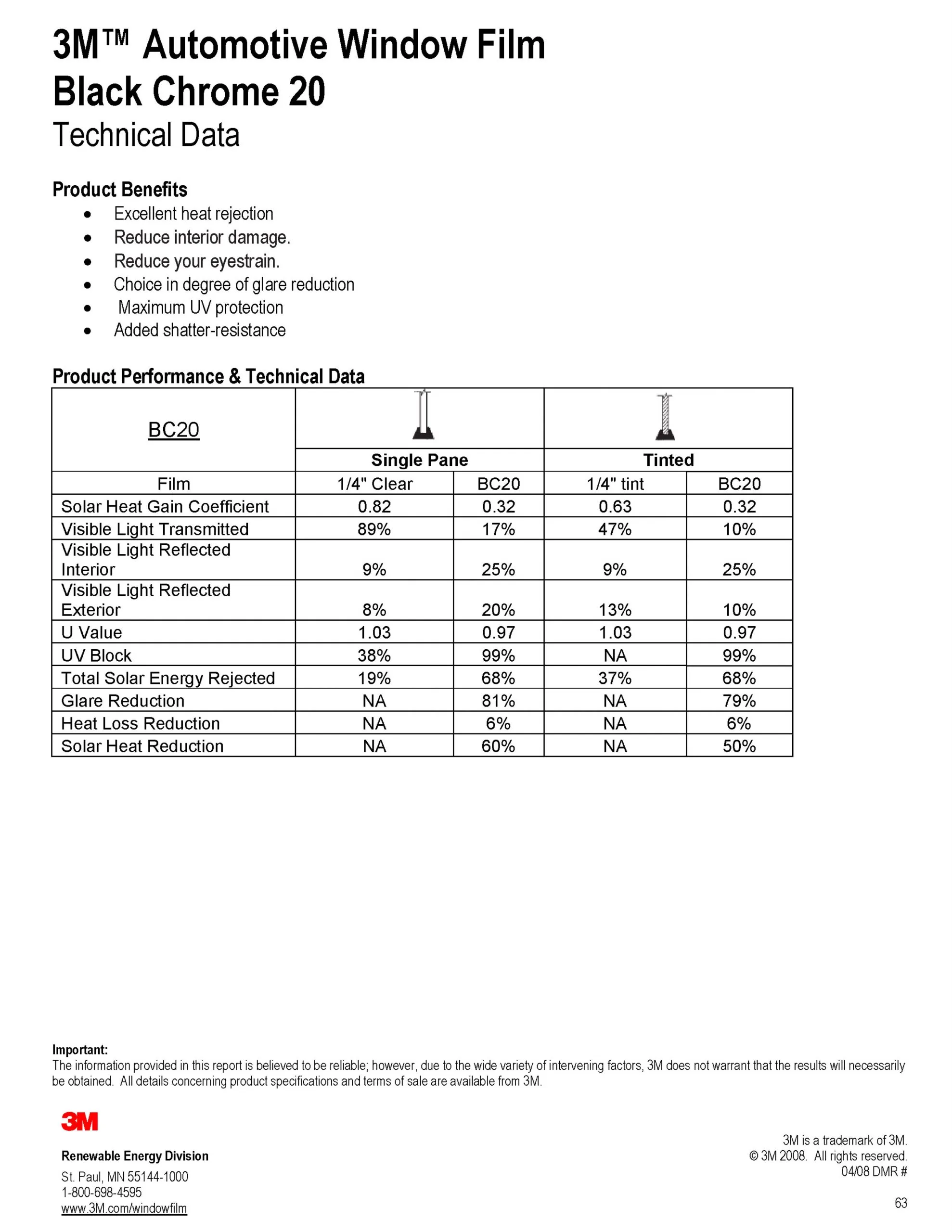 BC 20 (M) product image