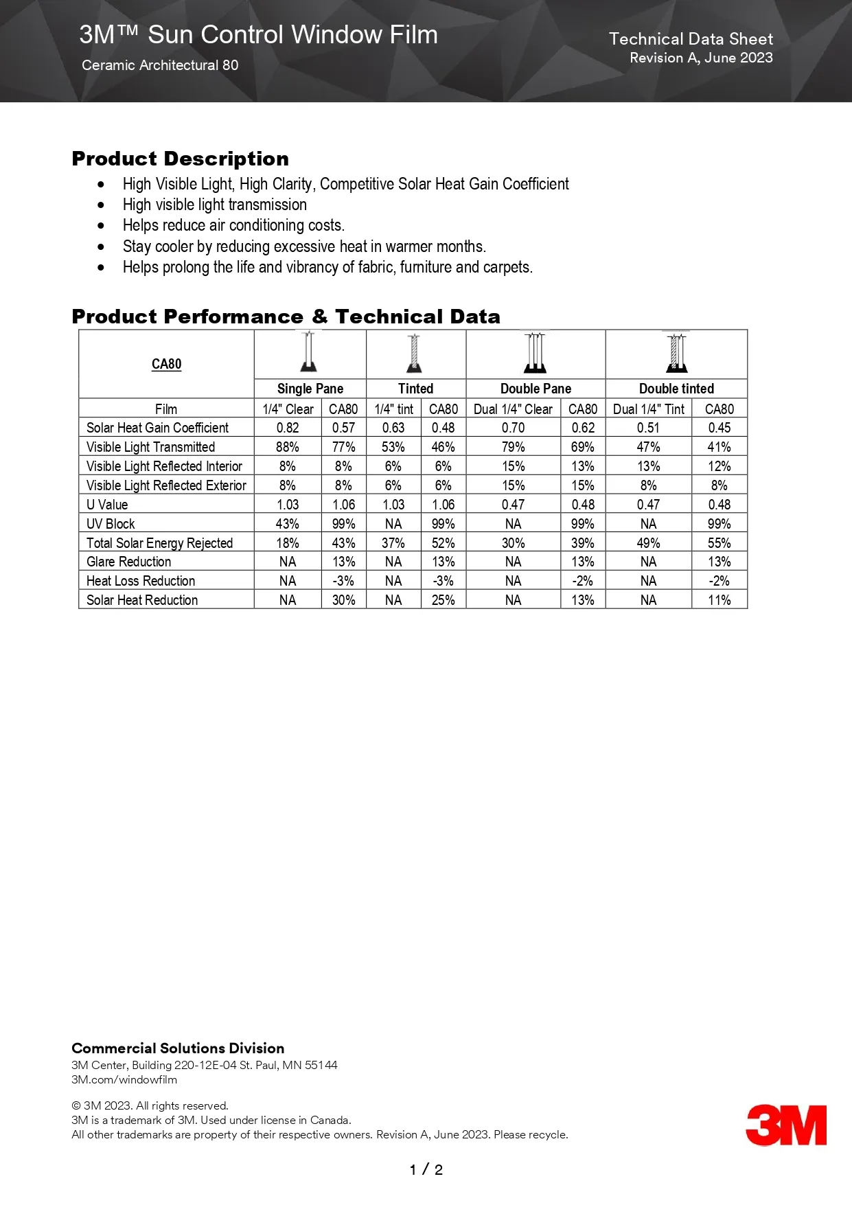 Ceramic Architectural Series CA80 product image