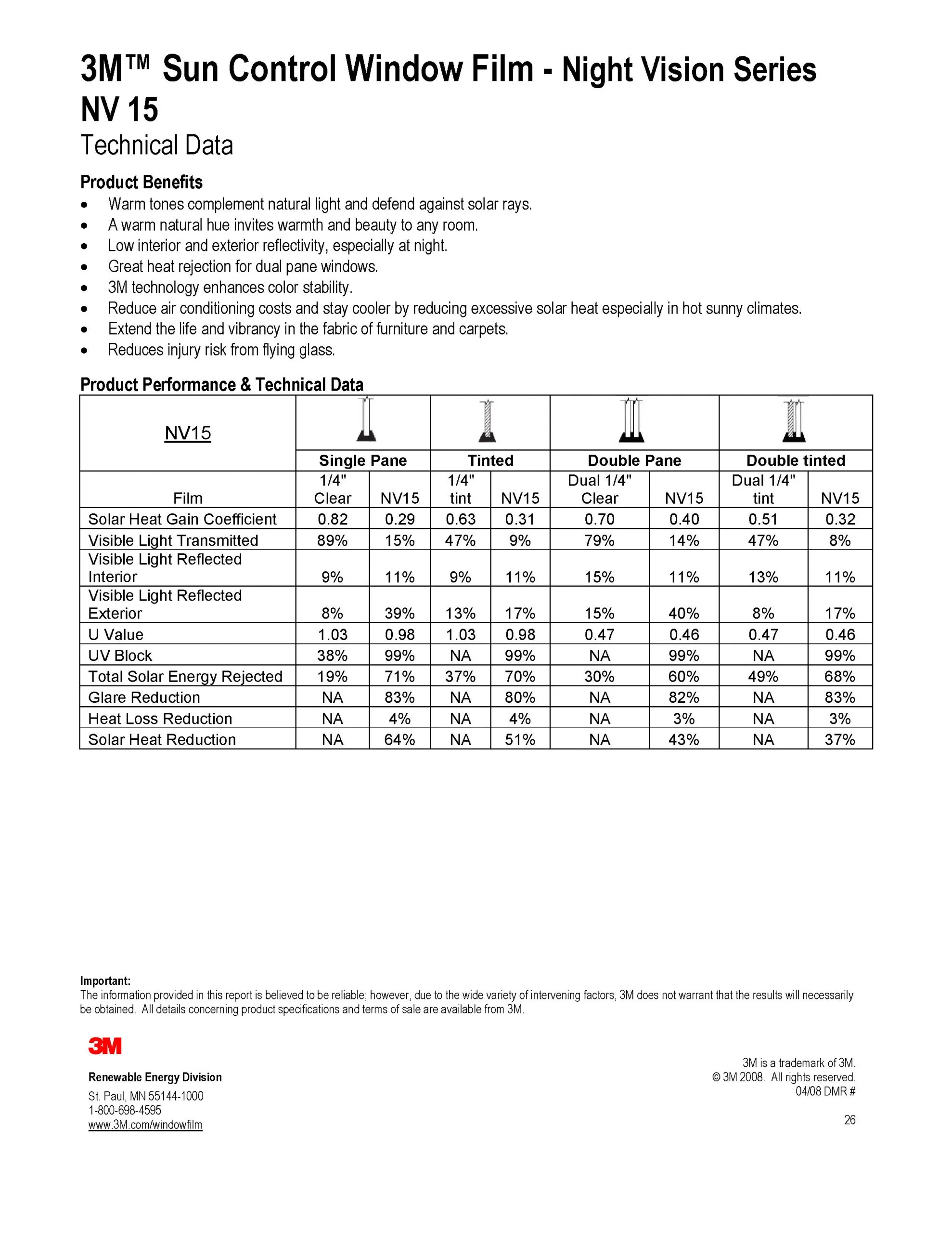 NV 15 (M) product image
