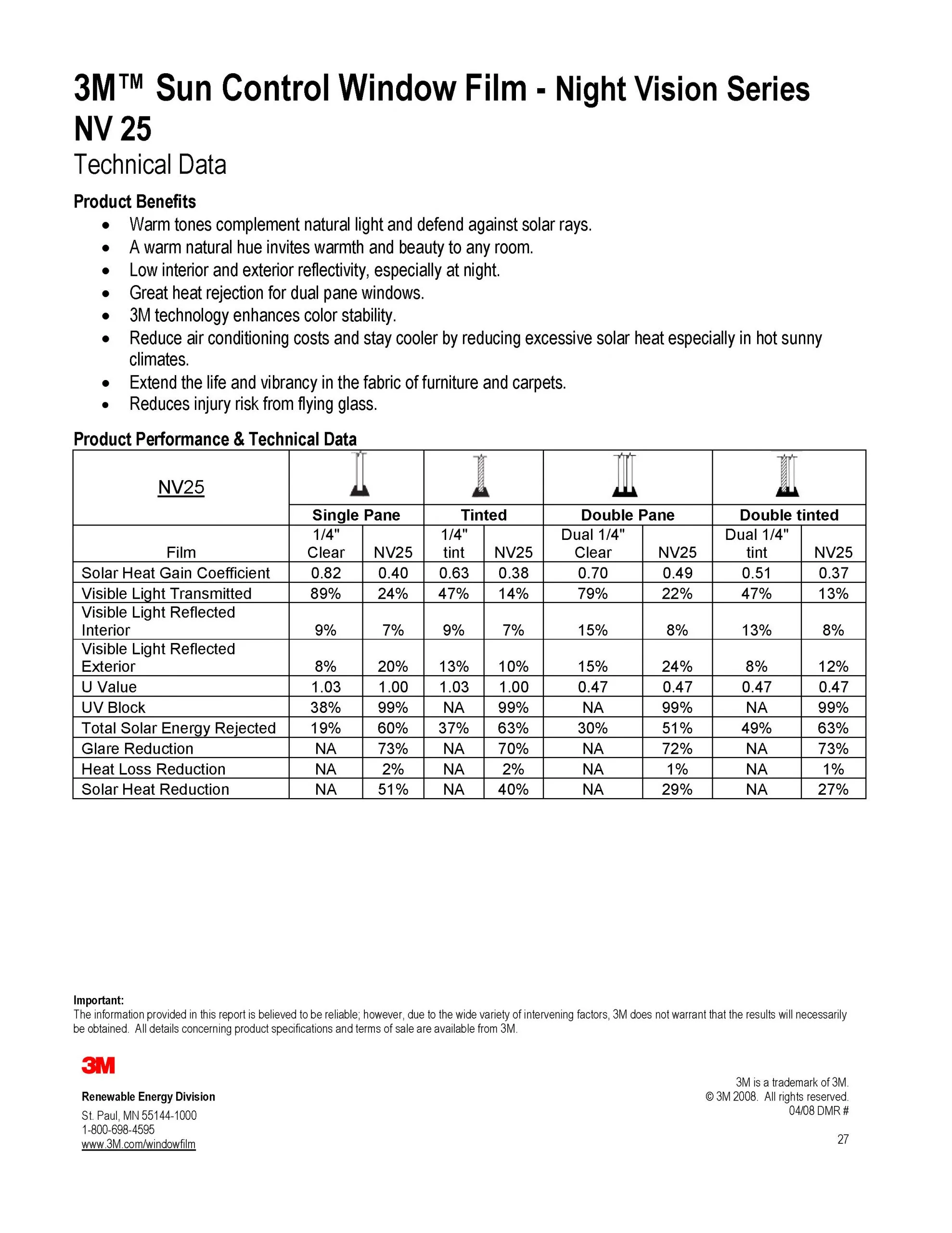 NV 25 (M) product image