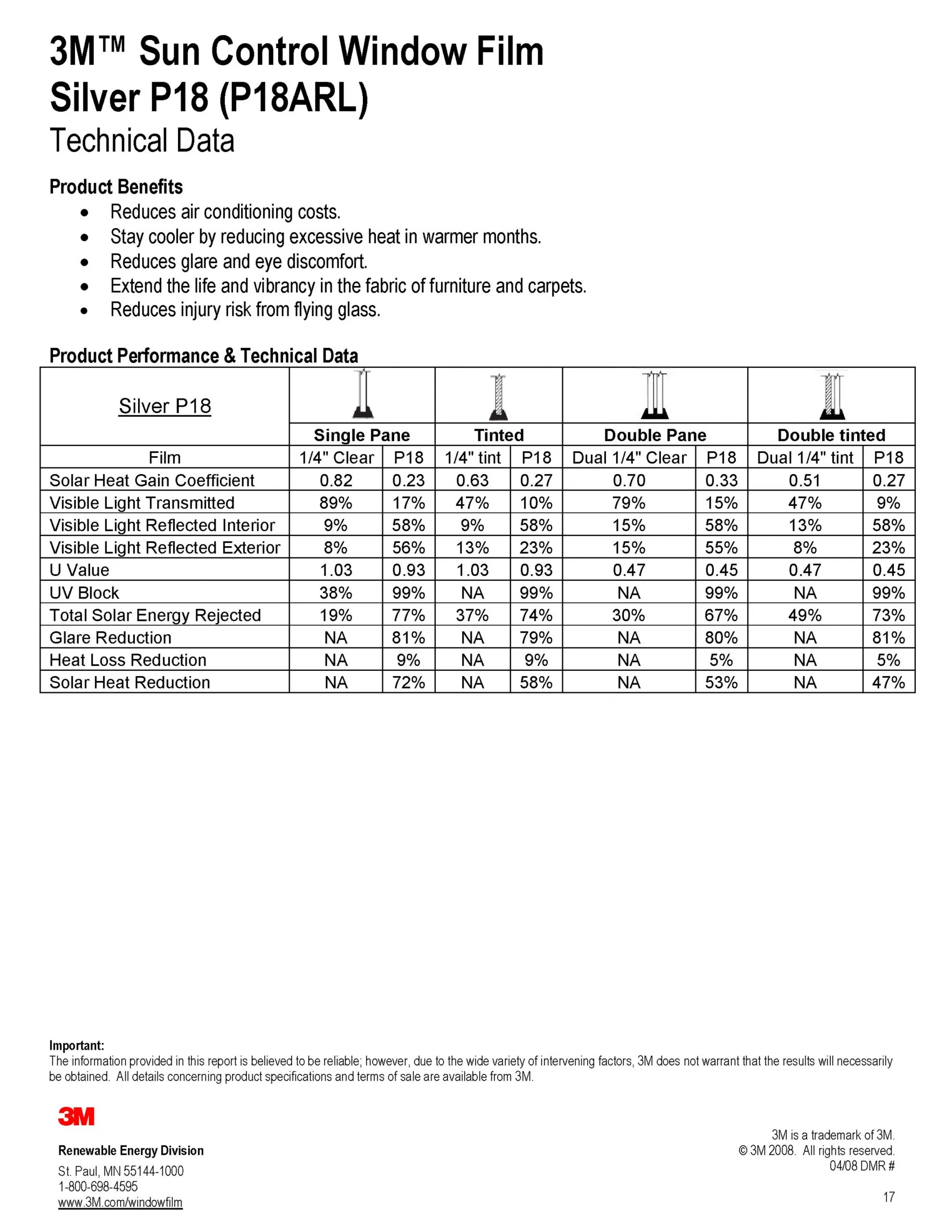 P 18ARL (Silver) product image
