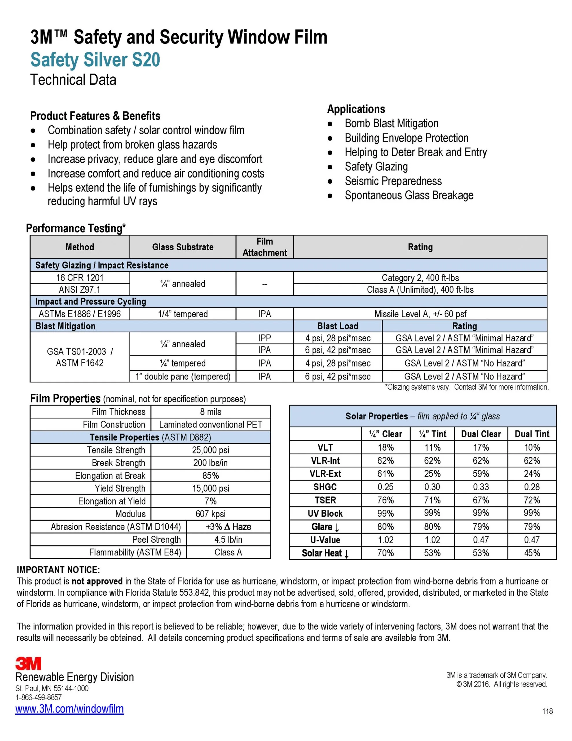 Safety Silver S20 (8mil) product image