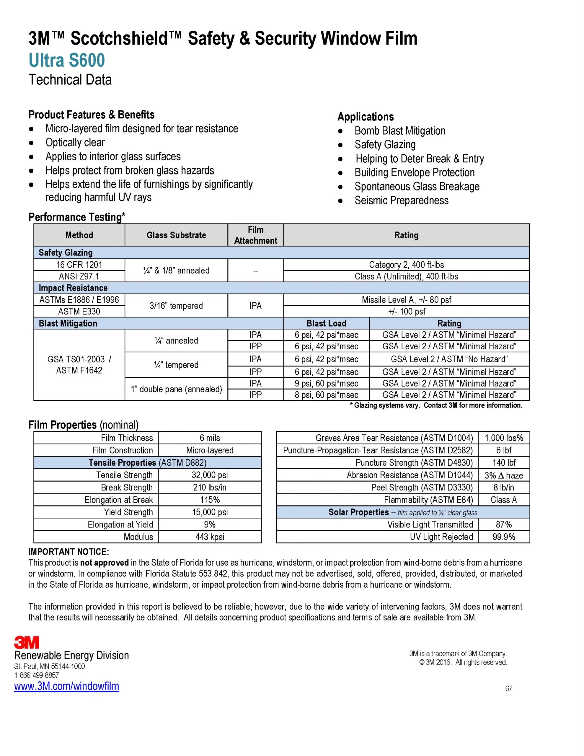 Scotchshield Ultra 600 (6mil) product image