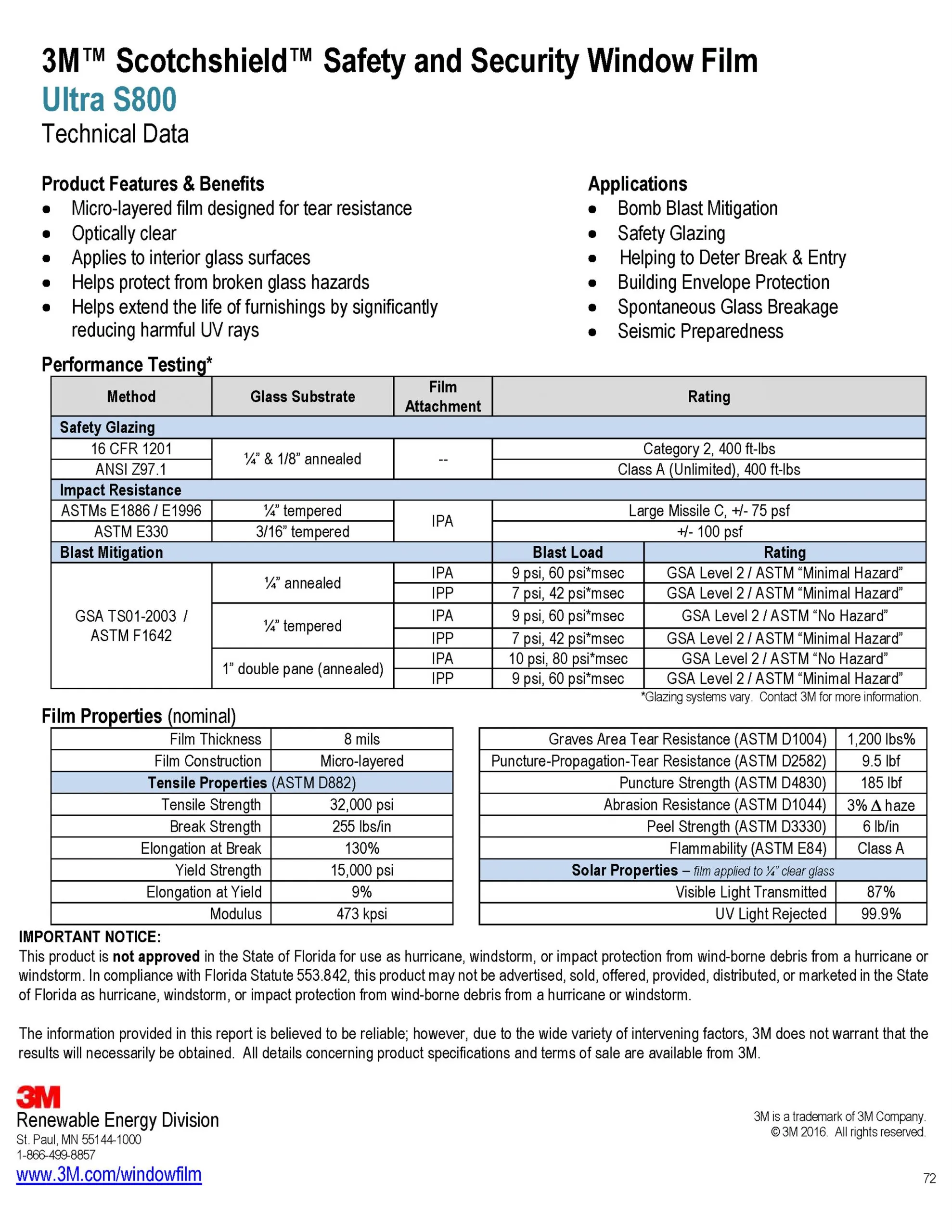 Scotchshield Ultra 800 (8mil) product image