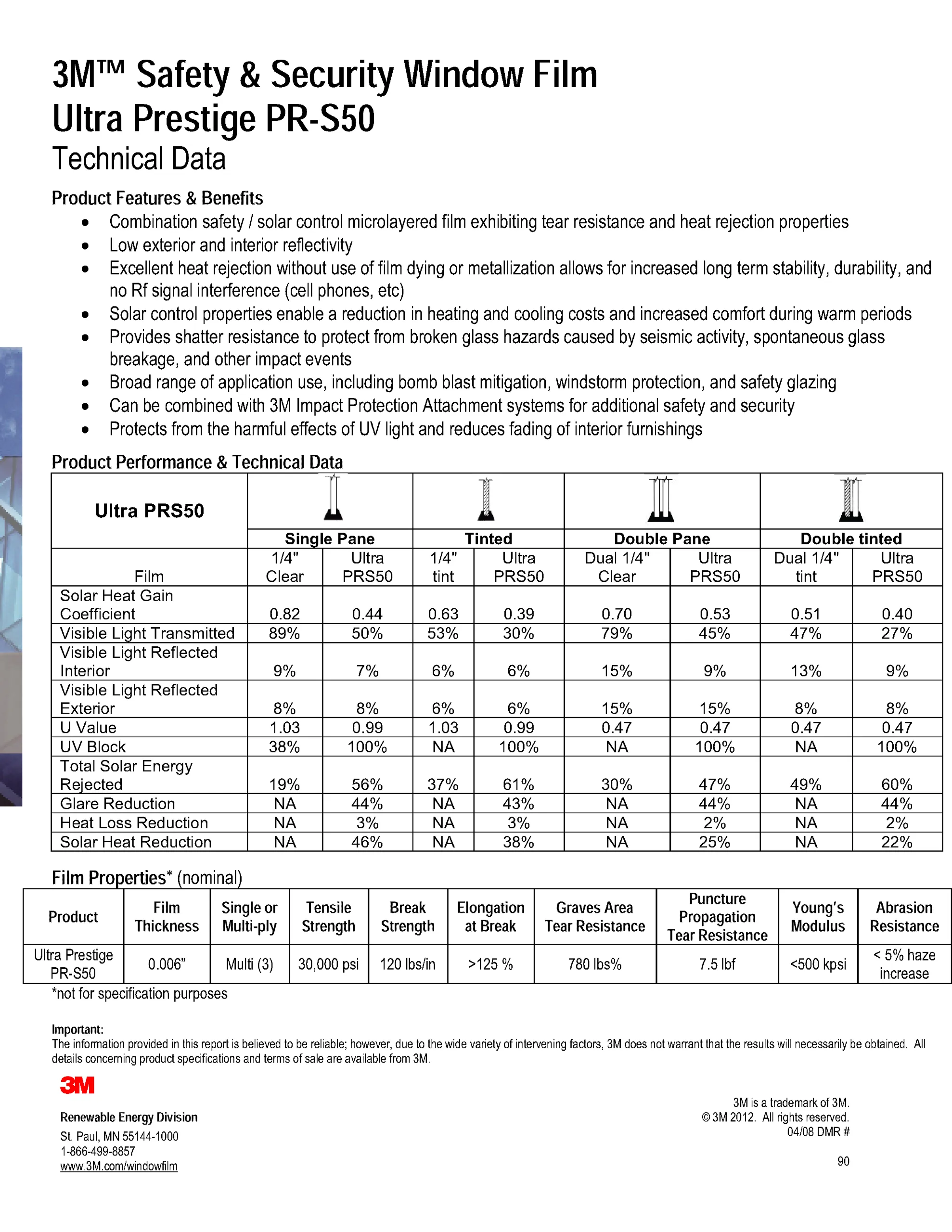 Ultra Prestige PR-S50 product image