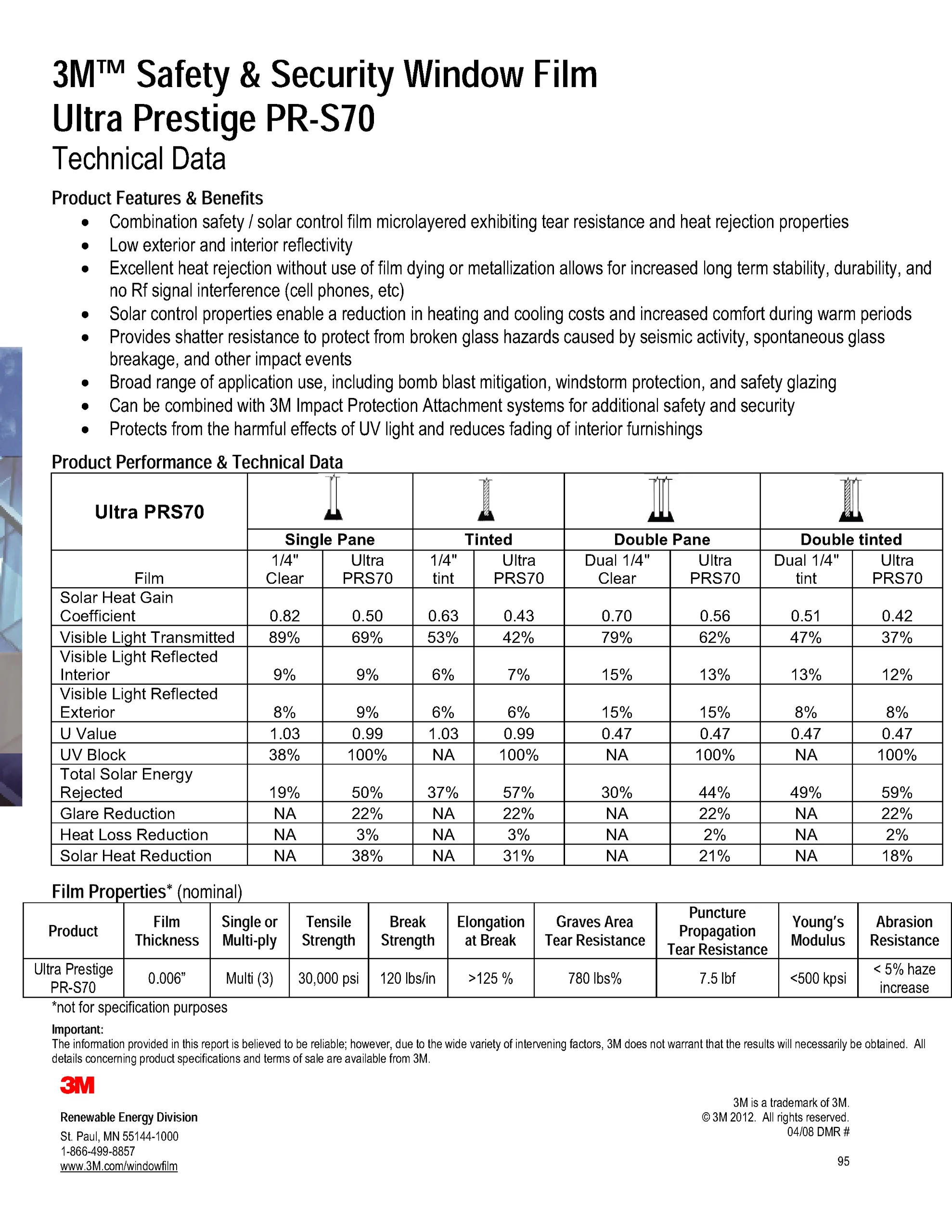 Ultra Prestige PR-S70 product image